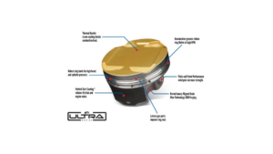 Forged pistons BMW 135i 335i N54B30 CR 9.5 84.5mm 367878 JE