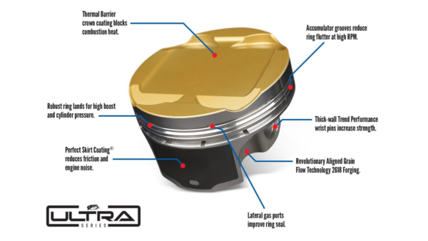 Forged pistons BMW 135i 335i N54B30 CR 9.5 84mm 367877 JE