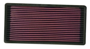 K&N Panel Filter 33-2018