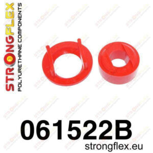 Motor kinnituse sisu
