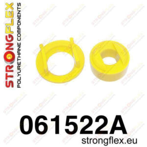 Motor kinnituse sisu SPORT